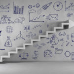 agile evolutionäre Unternehmen