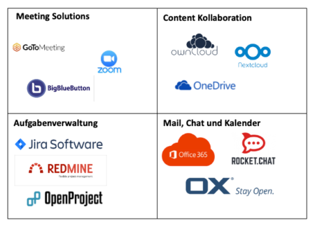 latest stable rocketchat latest stable rocketchat